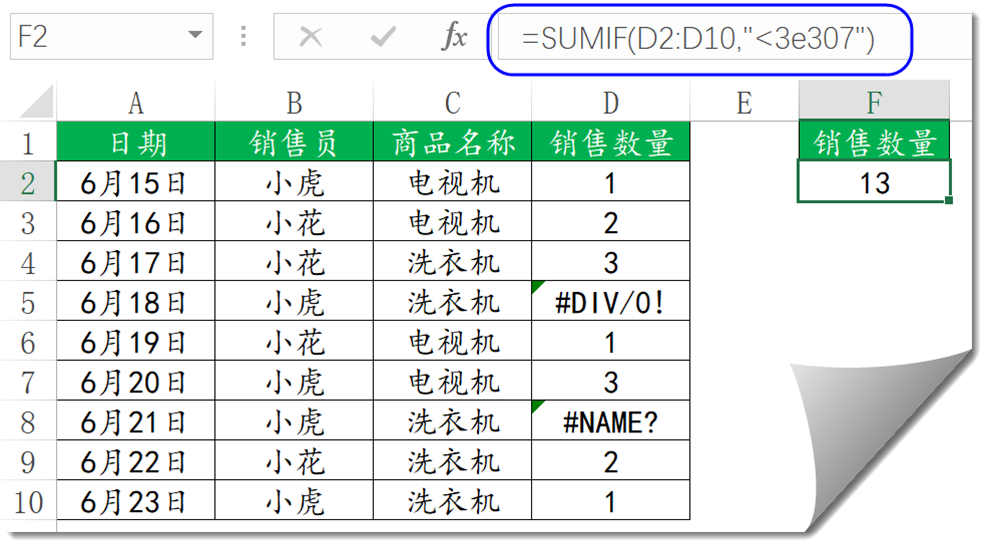 一组常用Excel函数公式，每天进步一点点插图(1)