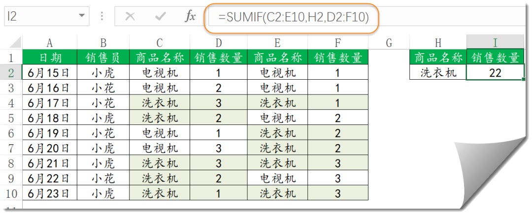 一组常用Excel函数公式，每天进步一点点插图(2)