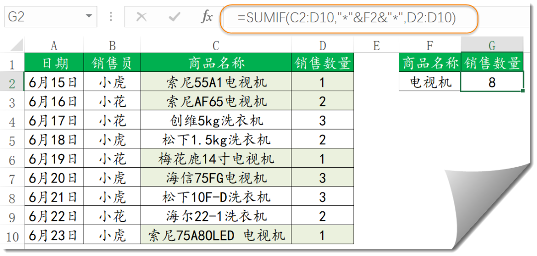 一组常用Excel函数公式，每天进步一点点插图(3)