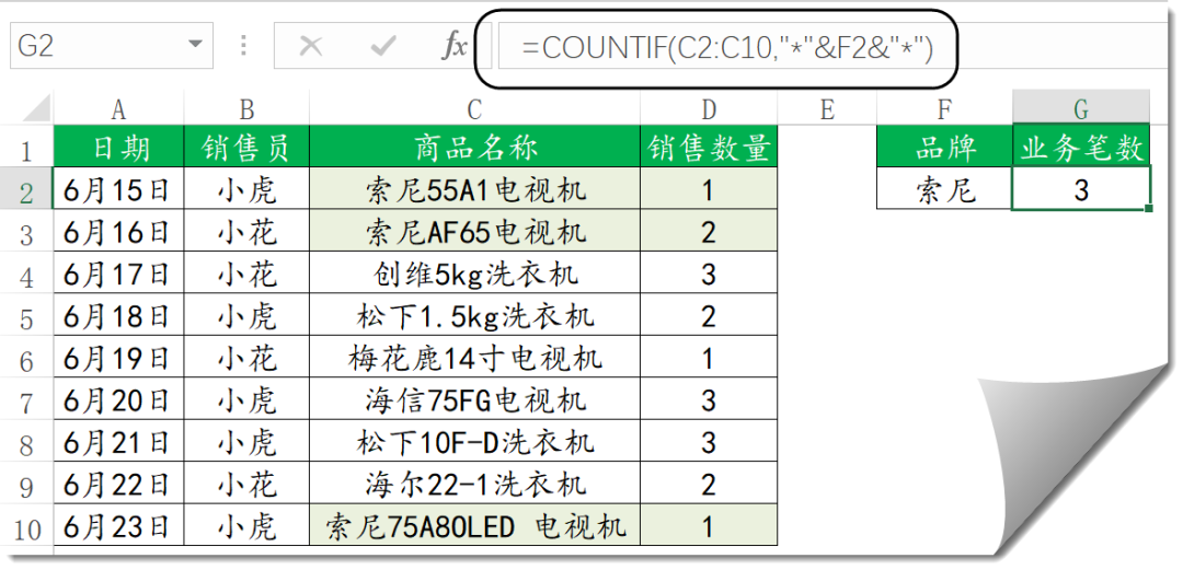 一组常用Excel函数公式，每天进步一点点插图(4)