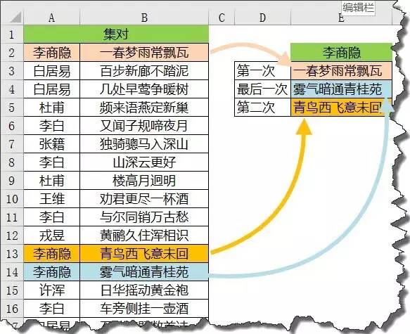 INDEX+SMAll+IF，经典查找三剑客插图(1)