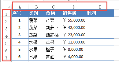 Word中的表格，能不能使用公式呢？插图(5)