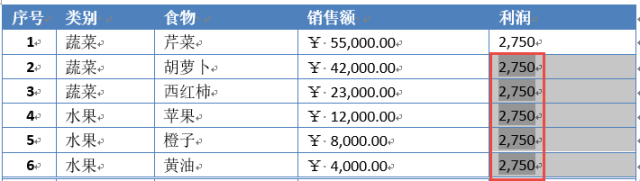 Word中的表格，能不能使用公式呢？插图(7)