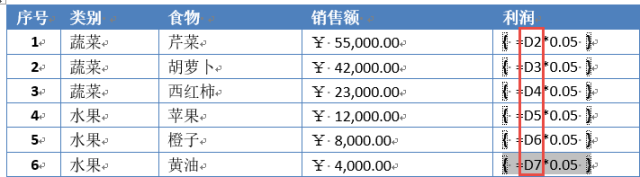 Word中的表格，能不能使用公式呢？插图(8)