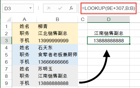 别惹我，VLOOKUP是我哥插图(1)