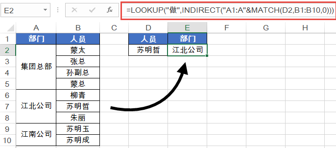 别惹我，VLOOKUP是我哥插图(8)