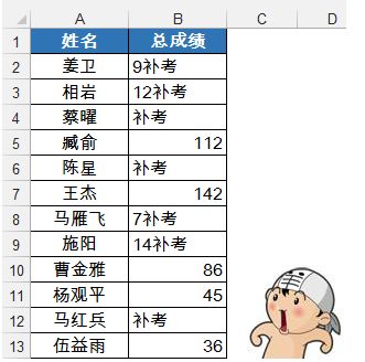 精确替换还不会，拖到墙角打屁屁插图(2)