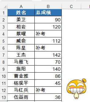 精确替换还不会，拖到墙角打屁屁插图(4)