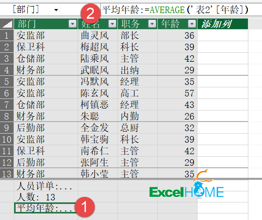 另类汇总表，简单效果好插图(6)