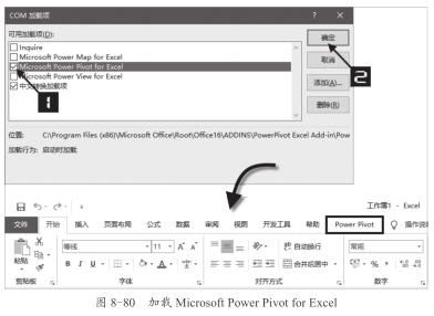 实用·技巧之用“Power Pivot for Excel”分析数据插图(1)