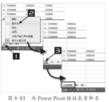 实用·技巧之用“Power Pivot for Excel”分析数据插图(4)