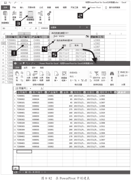 实用·技巧之用“Power Pivot for Excel”分析数据插图(3)