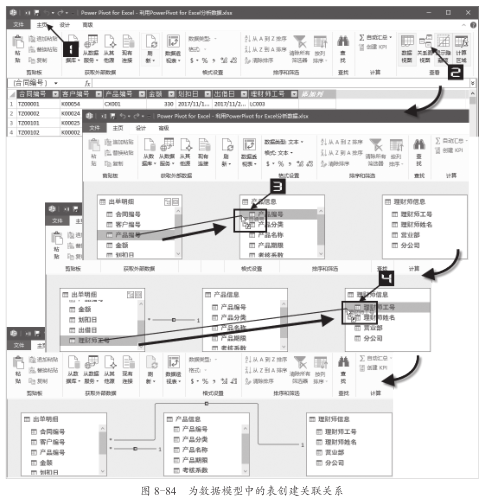 实用·技巧之用“Power Pivot for Excel”分析数据插图(5)