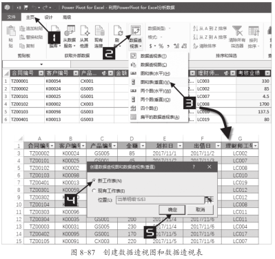 实用·技巧之用“Power Pivot for Excel”分析数据插图(9)