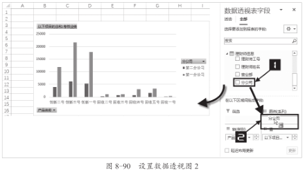 实用·技巧之用“Power Pivot for Excel”分析数据插图(12)