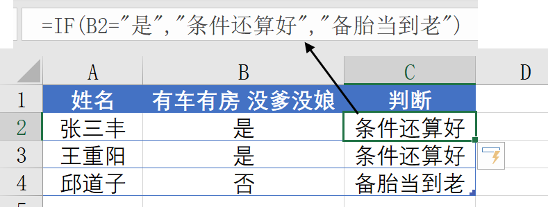 IF函数用的好，下班走的早，哼！插图