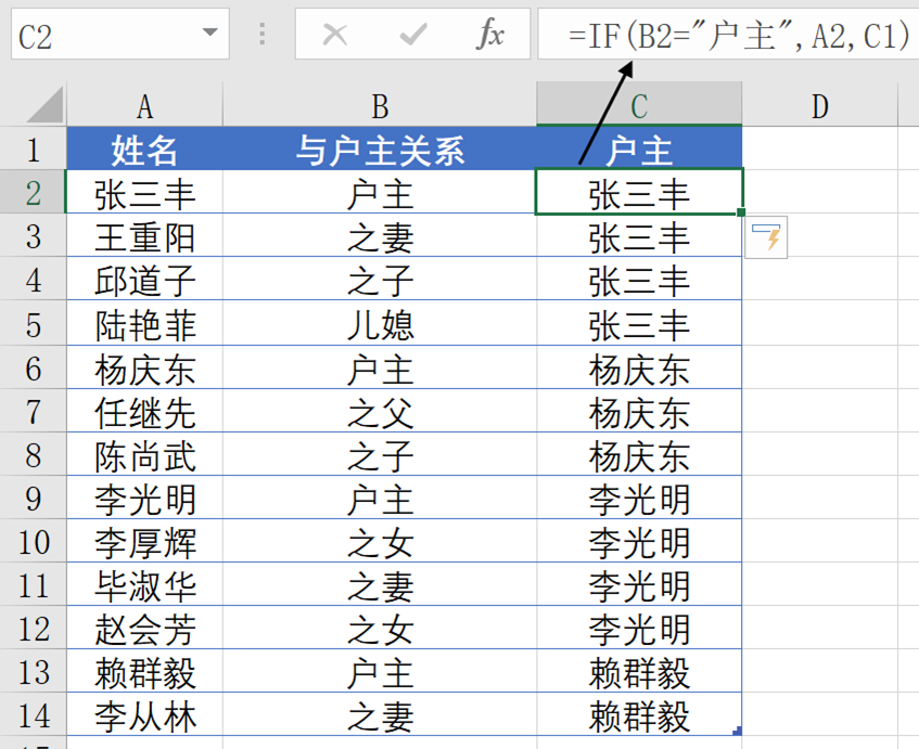 IF函数用的好，下班走的早，哼！插图(1)