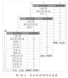 实用·瞬间高大上之五：灵活多变的求和计算插图(5)