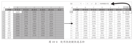 实用·瞬间高大上之五：灵活多变的求和计算插图(8)