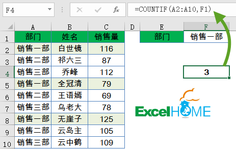 几个常用函数公式，五分钟就学会插图(2)