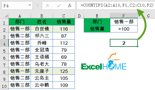 几个常用函数公式，五分钟就学会插图(3)