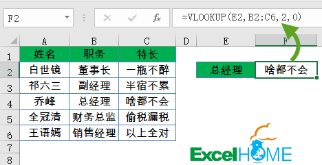 几个常用函数公式，五分钟就学会插图(4)