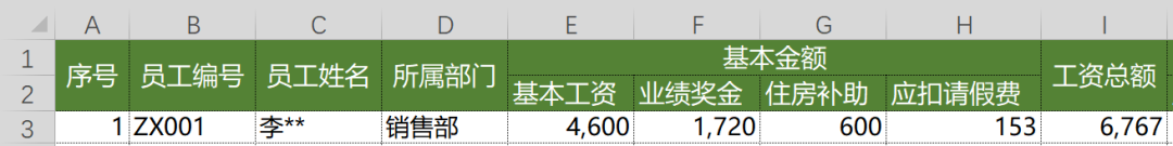 用公式快速生成工资条，还不会的打屁屁插图(3)