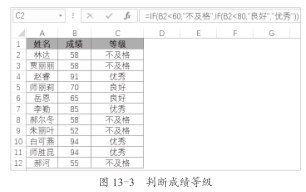 实用·瞬间高大上之四：IF 函数多层嵌套时的正确逻辑插图