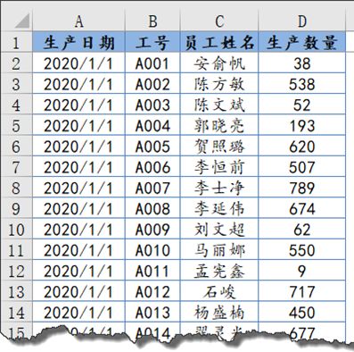 动动鼠标出报表，老板夸我不得了插图