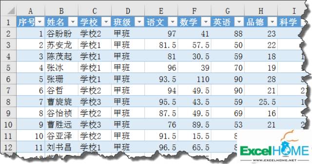 Excel分类打印，其实很简单插图