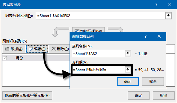 动态图表效果好，年薪三万没烦恼插图(6)