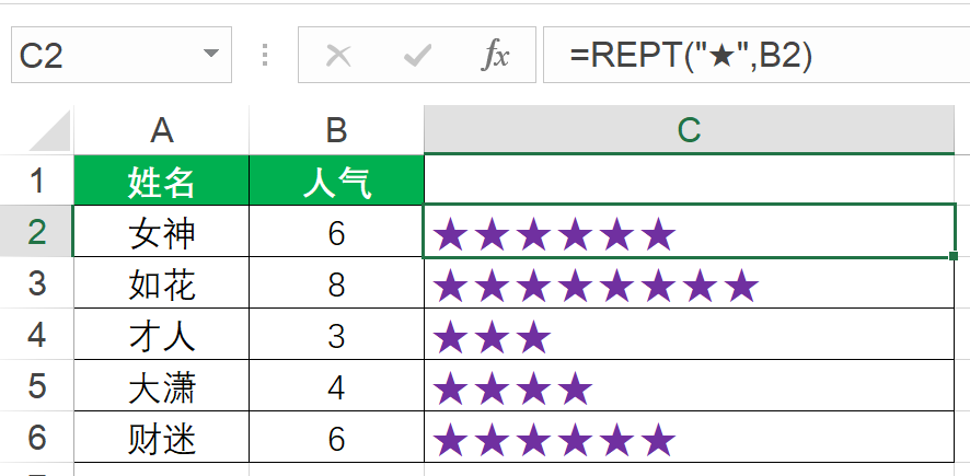 使用公式做图表，简单实用都说好插图