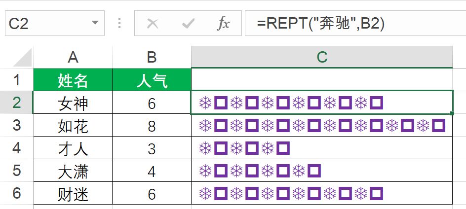 使用公式做图表，简单实用都说好插图(1)