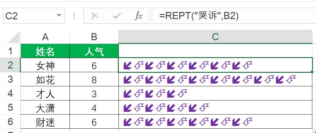 使用公式做图表，简单实用都说好插图(3)