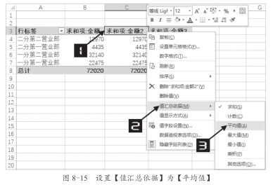 实用 · 瞬间高大上之一：以多种方式统计各营业部的销售金额插图(2)