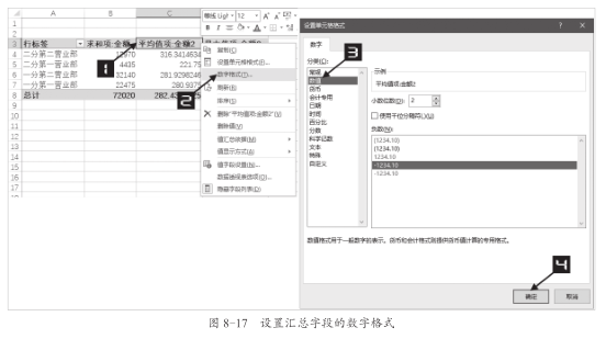 实用 · 瞬间高大上之一：以多种方式统计各营业部的销售金额插图(4)