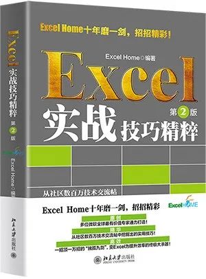 实用 · 瞬间高大上之一：以多种方式统计各营业部的销售金额插图(7)