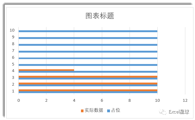 Excel制作华夫饼图，其实很简单插图(3)