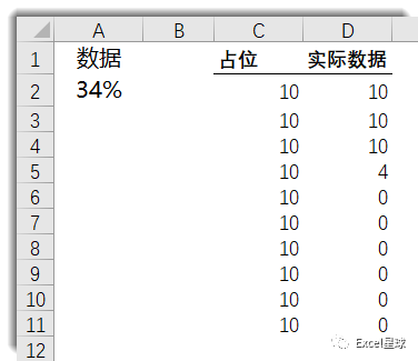 Excel制作华夫饼图，其实很简单插图(2)