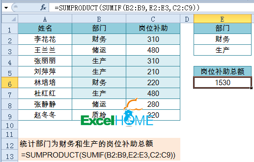 多条件统计很简单，月薪起步两千三插图(1)