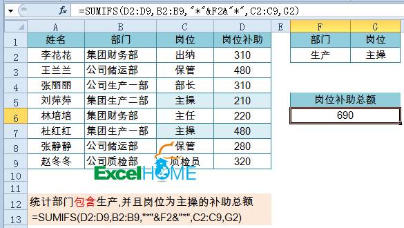 多条件统计很简单，月薪起步两千三插图(3)