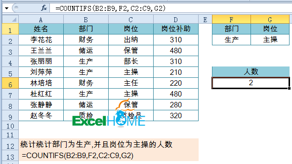 多条件统计很简单，月薪起步两千三插图(4)