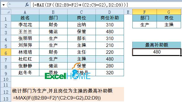 多条件统计很简单，月薪起步两千三插图(6)