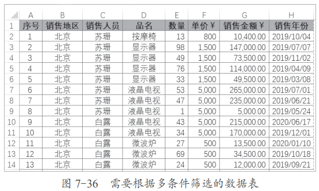 一招鲜，吃遍天之五：高级筛选，实现个性化筛选设置插图