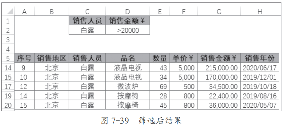 一招鲜，吃遍天之五：高级筛选，实现个性化筛选设置插图(3)