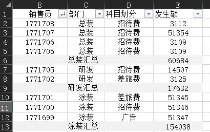 Excel中的神操作，看看你中了几招？插图(5)