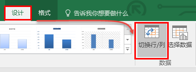 这样的图表，5.7%的人还不会插图(3)