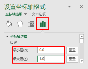 这样的图表，5.7%的人还不会插图(4)