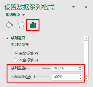 这样的图表，5.7%的人还不会插图(5)