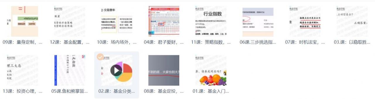 尚德理财课程2020版全套课程——「epub」「mobi 」「azw3」「pdf」免费下载插图(2)